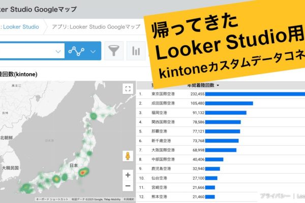 kintoneのデータをもとに描かせた地図をkintoneに埋め込む